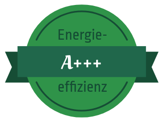 Energieeffizienzklasse A+++