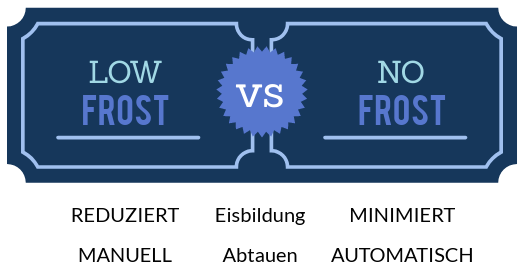 LowFrost vs NoFrost